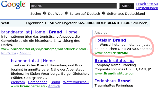 Hotels in Brand