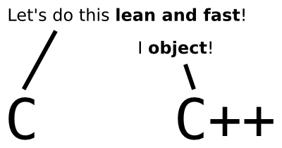 C: Let's do this lean and fast! - C++: I object!